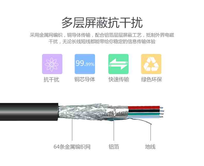 毅宸的數(shù)據(jù)線好在哪里？